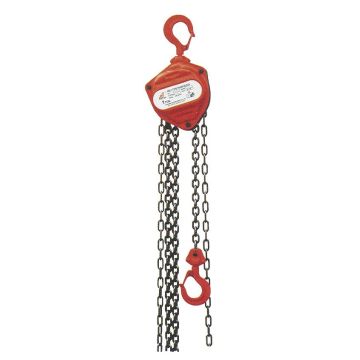 HANDTAKEL 1000 KG 2.5-MTR  MW-TOOLS